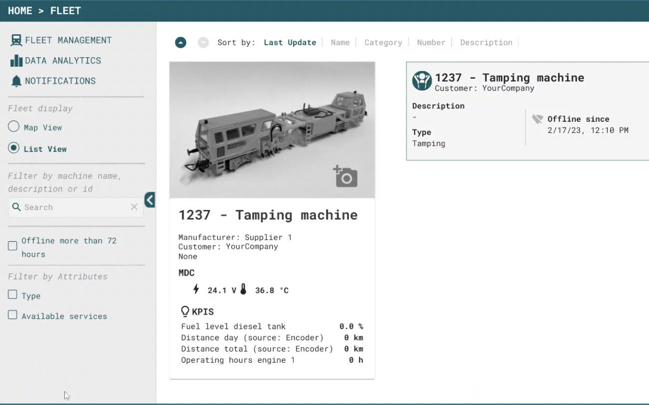 tmMCO Multi Tenant Feature